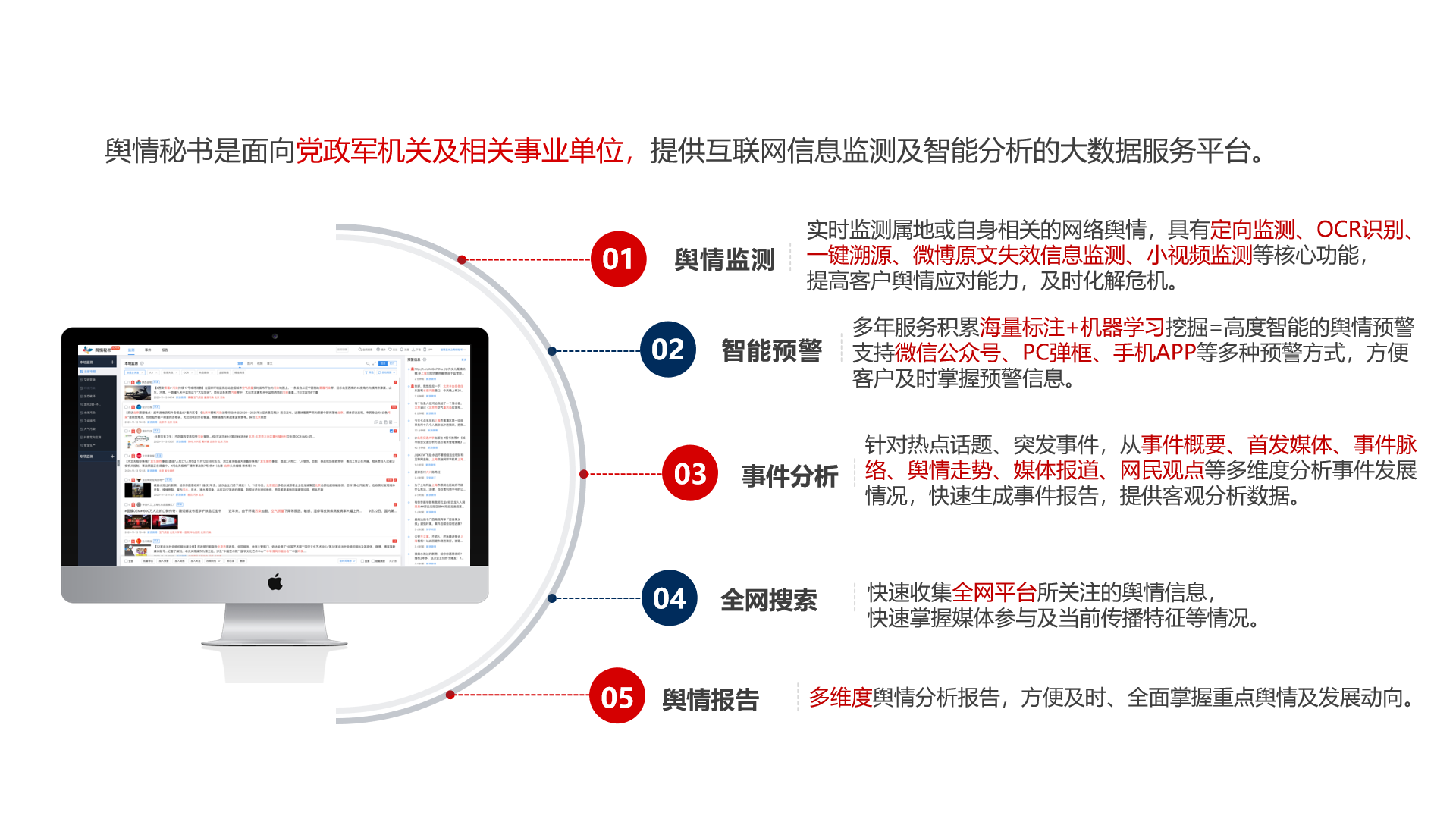 舆情录云舆情平台【最新版】_大数据可视化_数据大屏_数据API-云市场-阿里云